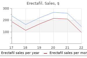 buy erectafil overnight delivery