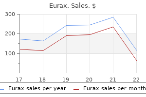 buy eurax overnight delivery