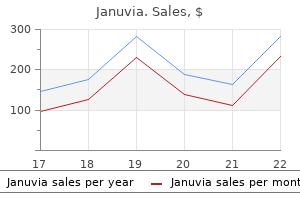 purchase januvia in united states online