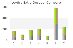 buy levitra extra dosage 60mg overnight delivery