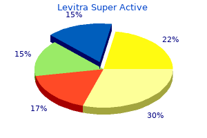 buy levitra super active 40mg low price