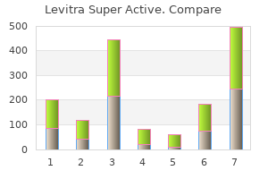 order cheap levitra super active on line