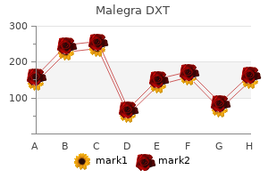 buy malegra dxt with a mastercard