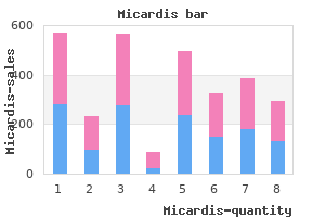 order micardis with paypal