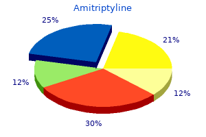 cheap amitriptyline 25 mg amex
