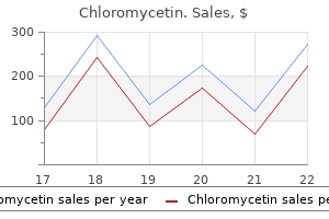 buy on line chloromycetin