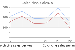 buy colchicine 0.5 mg without prescription