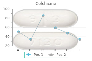 buy generic colchicine pills