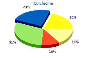 cheap 0.5 mg colchicine