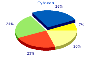 buy 50 mg cytoxan with visa