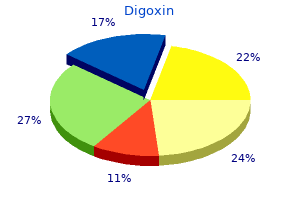 buy 0.25mg digoxin fast delivery