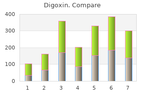 buy cheap digoxin 0.25 mg online