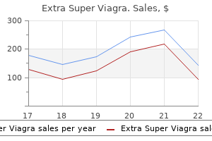 buy extra super viagra 200 mg with visa
