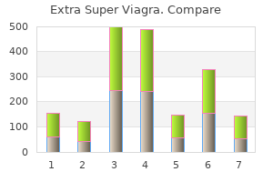 buy discount extra super viagra 200 mg online