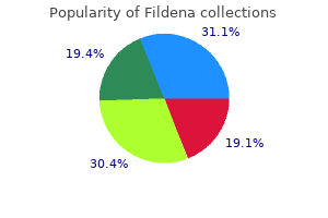 order fildena 100mg without prescription