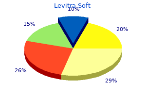 buy levitra soft overnight