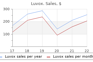 buy genuine luvox on line