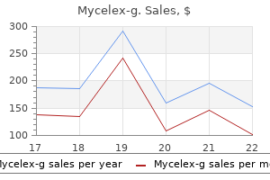 order discount mycelex-g