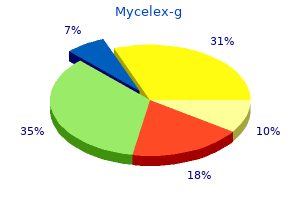 cheap mycelex-g online amex