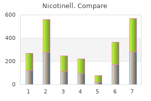 buy discount nicotinell