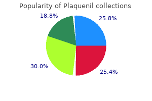 buy genuine plaquenil
