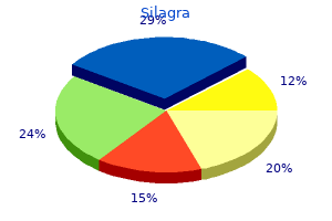 order silagra visa