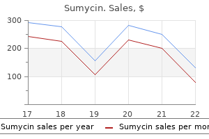 buy sumycin 500mg overnight delivery