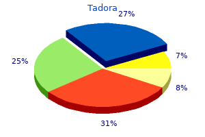 order 20mg tadora fast delivery