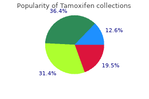 order generic tamoxifen line