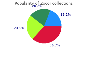 zocor 20 mg online