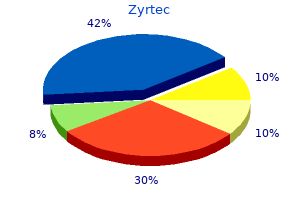 purchase zyrtec with amex
