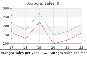 buy aurogra with a mastercard