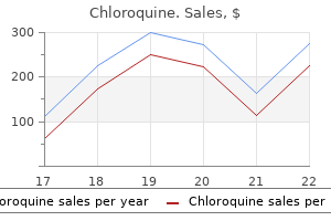 purchase chloroquine 250mg on line