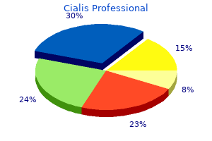 purchase generic cialis professional from india
