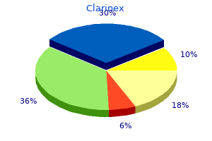 buy 5mg clarinex fast delivery
