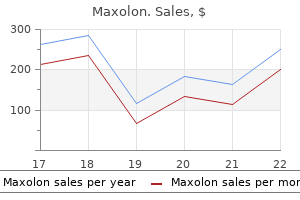 cheap maxolon 10 mg mastercard