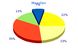 buy maxolon 10 mg lowest price