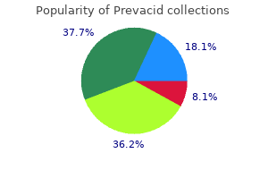 buy prevacid 15mg fast delivery