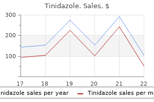 buy 300mg tinidazole fast delivery