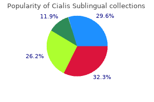 purchase cialis sublingual online
