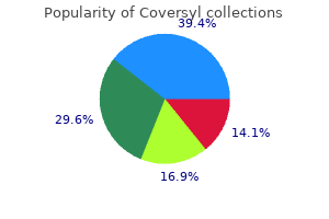 cost of coversyl