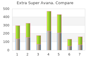 order extra super avana with american express