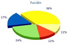 purchase fucidin online now