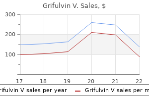 buy grifulvin v 250 mg with amex