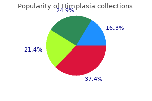 order 30caps himplasia mastercard