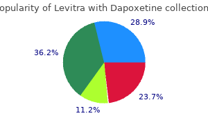 order levitra with dapoxetine online