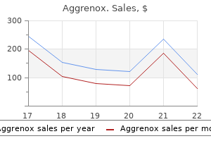 purchase aggrenox caps 25/200mg