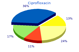 1000 mg ciprofloxacin amex