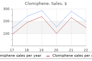 purchase generic clomiphene on-line