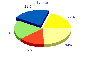 order 50mg hyzaar with amex